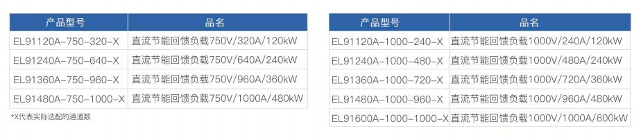 澳门特马王中