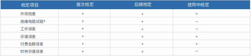 澳门特马王中