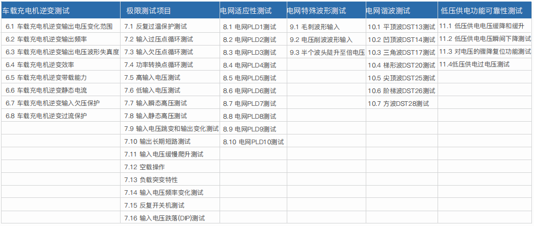 澳门特马王中