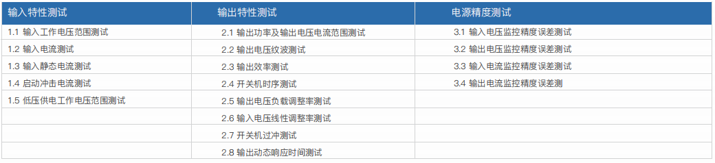 澳门特马王中