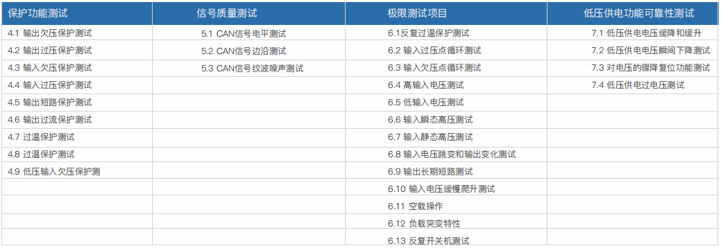 澳门特马王中