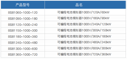 澳门特马王中