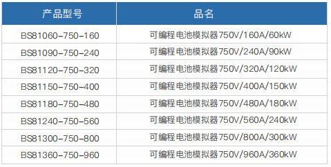 澳门特马王中