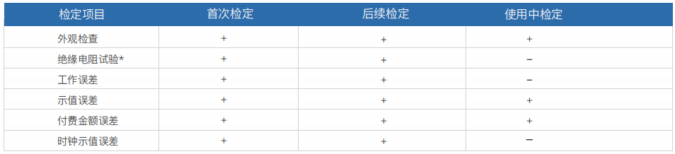 澳门特马王中