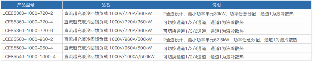 澳门特马王中